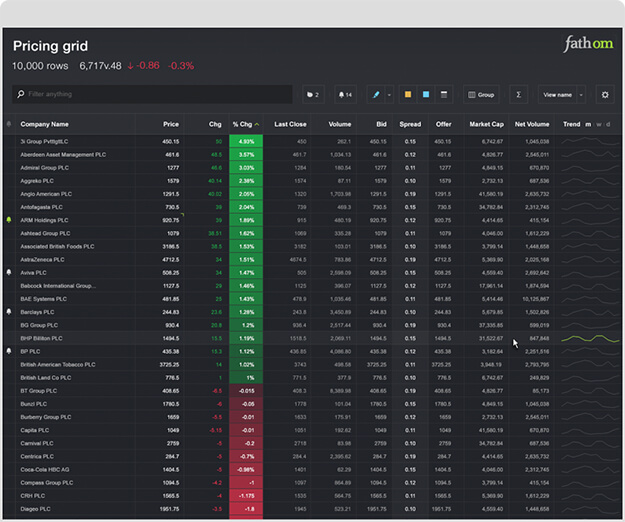 supergrid-inpage-grid