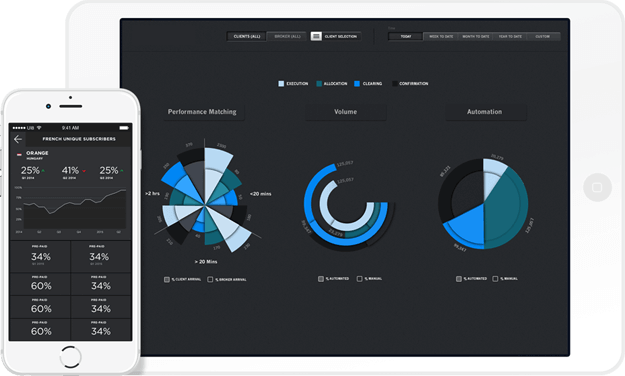 inpage-multi-channel