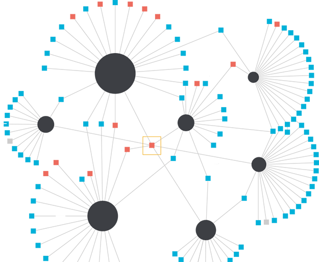 inpage-visualization